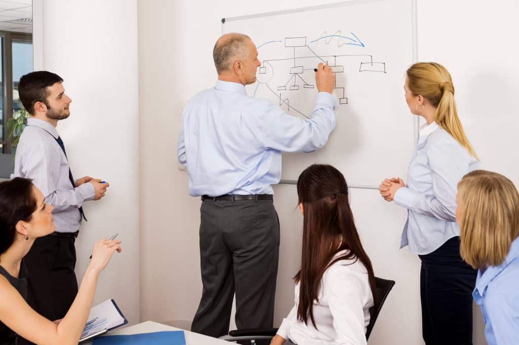 Diplomado en Estrategias de negocios