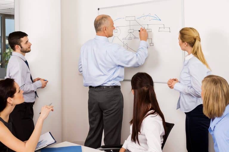 Diplomado en Estrategias de negocios